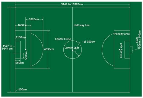 Gambar Lapangan Tolak Peluru – kabarmedia.github.io