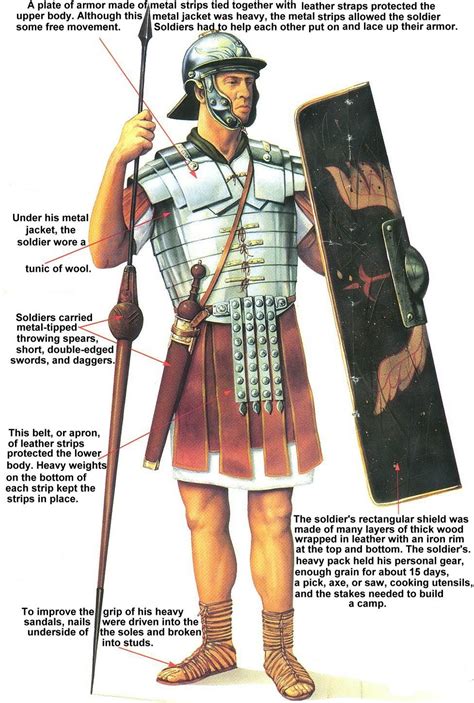 The Armor of God! | Roman armor, Roman soldiers, Roman warriors