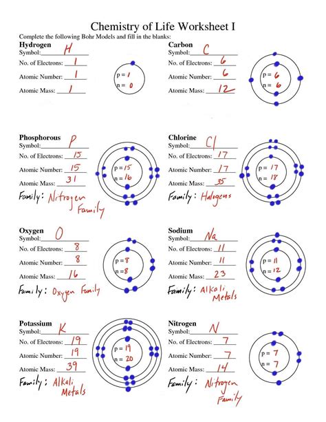 Bohr Model Worksheet Answer Key - Sixteenth Streets