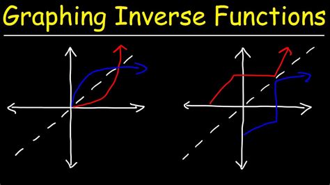 Inverse function graph - RamonaDanyaal