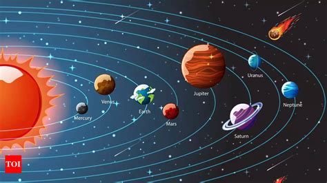 Solar System Planets Images - Infoupdate.org