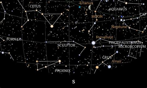 Prepare your sky map, the stars as seen on 09 August 1958 | GreaterSkies | Night sky stars, Star ...