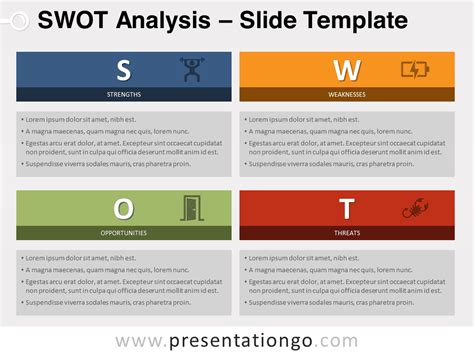 Swot Analysis Chart Template