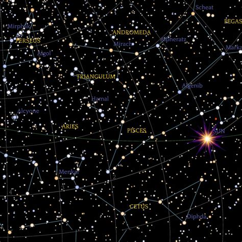 The Night Sky Star Map