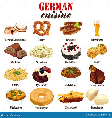 German Food Stock Illustrations – 18,228 German Food Stock Illustrations, Vectors & Clipart ...