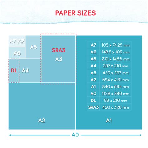 Printable Paper Size Chart