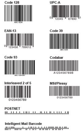 What Is a 1-D Barcode | Cognex