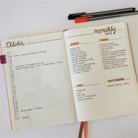 Monthly Logs - Bullet Journal