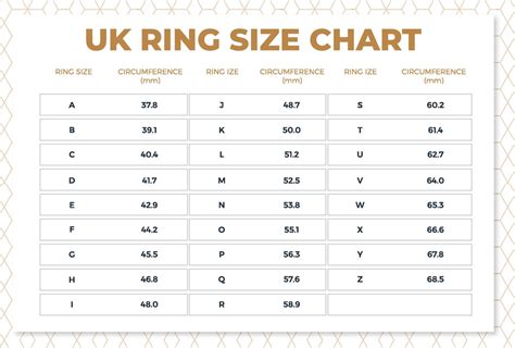 The Ultimate Ring Size Guide | Ring Size Charts