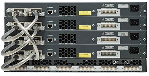 10 Different Types of Network Switches used in LAN Ethernet Networks