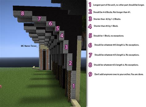 Trevor_'s Rule of thumb when making arches | Minecraft blueprints, Minecraft, Minecraft projects