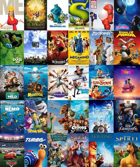 Dreamworks Animation Movies 2023