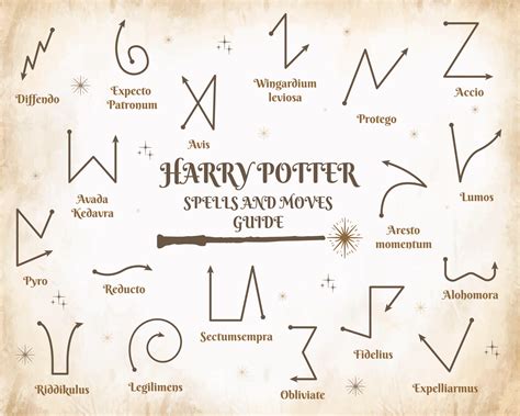 Harry Potter Magic Spells