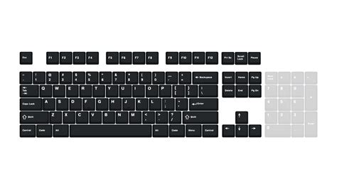 Keyboard Sizes & Layouts — Keyboard University