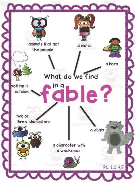 9 Inspiring Folktale Anchor Chart - The Teach Simple Blog