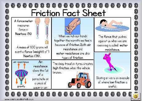 Friction Worksheets For Kids