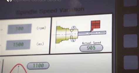 Spindle Speed Variation on Lathe