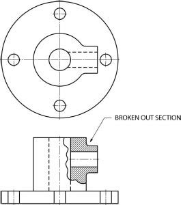 Sectional Views – Basic Blueprint Reading