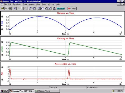 Inelastic Collision Graph