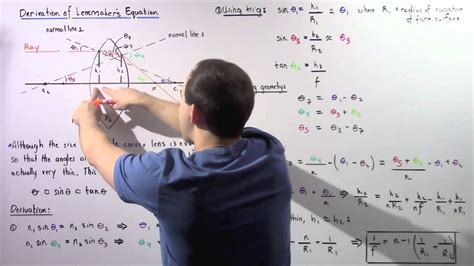 Favorite Derivation Of Lens Maker Formula For Concave What Is Time Interval In Physics