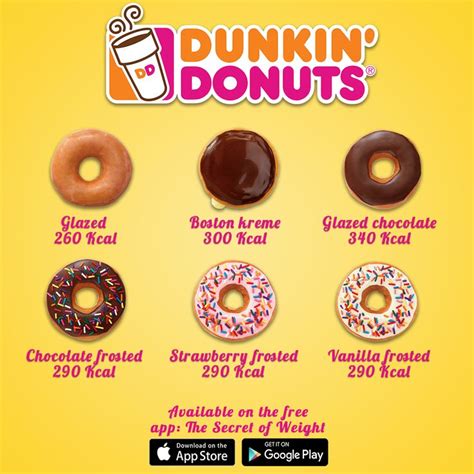 Dunkin' Donuts Calorie Comparison by The Secret of Weight | Food calorie chart, Donut calories ...