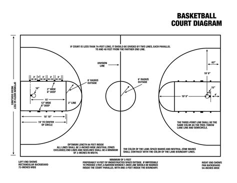 Printable Basketball Court Diagram