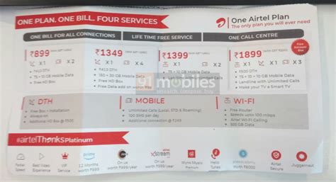 One Airtel Plans: Airtel Brings DTH, Mobile and Data in Combo to Users, Check Price, Benefits ...