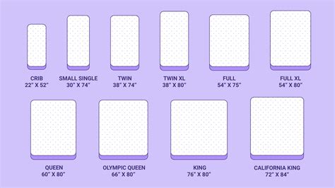 Mattress Sizes and Dimensions Guide - Sleep Junkie