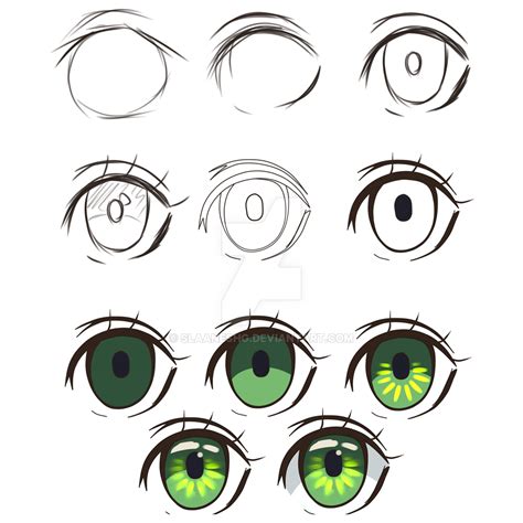 Anime eye tutorial by SlaaneshG | Eye drawing, How to draw anime eyes, Anime eyes