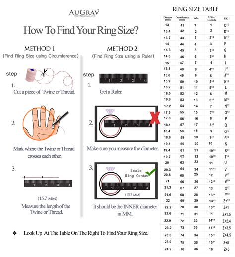 Female Ring Size Chart India | ubicaciondepersonas.cdmx.gob.mx