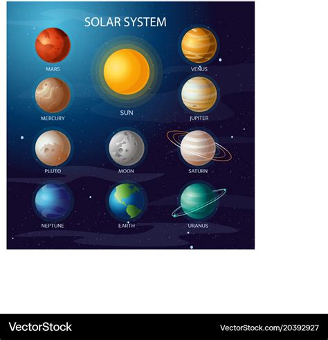 Eight Planets Solar System