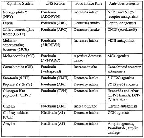 agonist-vs.-antagonist Images - Frompo - 1