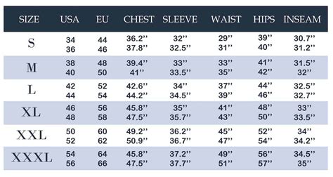 Men's Clothing Size Conversion Chart (Pants, Shirts & Jackets) - Threadcurve