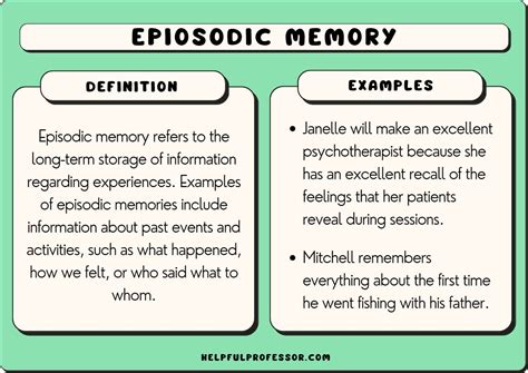 15 Episodic Memory Examples (2024)