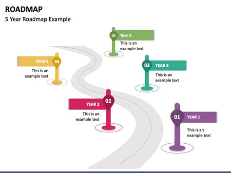 Roadmap powerpoint - iconjes