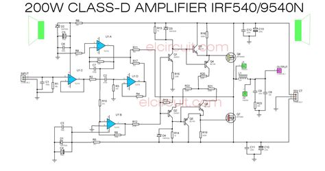 Class d power amplifier - outchlist