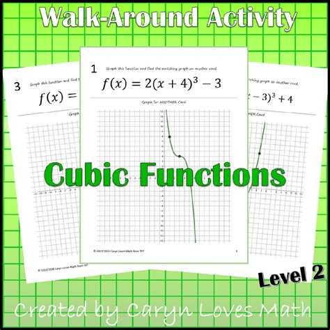 Graphing Cubic Functions Worksheet Answer Key - Graphworksheets.com