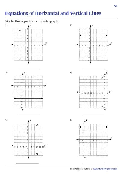 Equations of Horizontal and Vertical Lines Worksheets