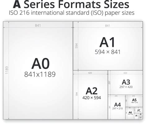 Paper sizes for printing explained | Paper sizes UK Chart