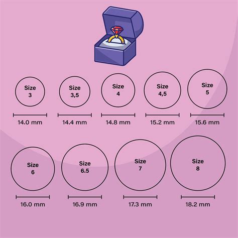 Printable Ring Size Chart Mens