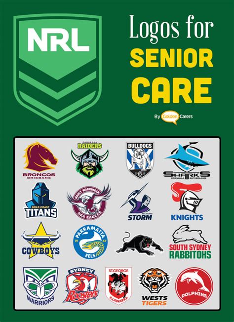 NRL Team Logos