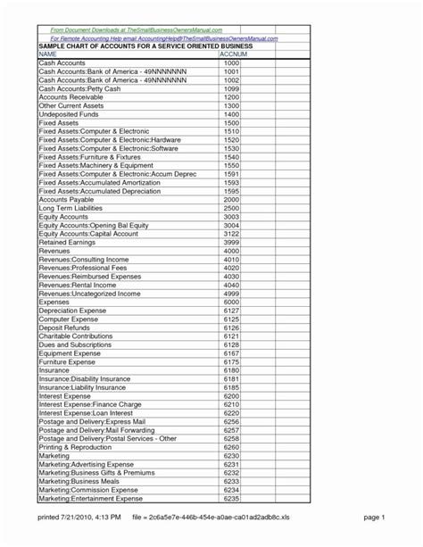 Chart Of Accounts Templates Excel — db-excel.com