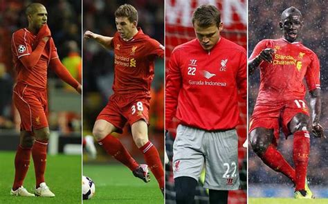 Liverpool FC news: Twelve defenders may face Anfield exit in overhaul