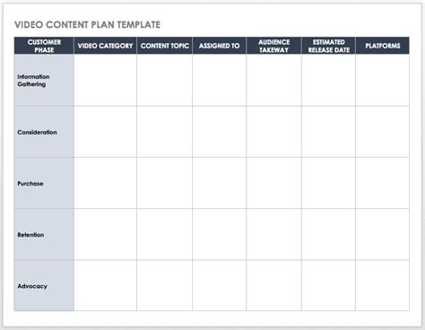 Blog Content Planner Template