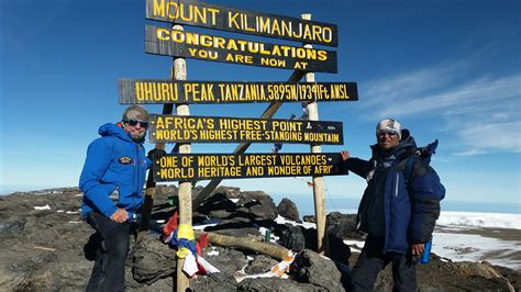 Kilimanjaro Summit | Mount Kilimanjaro | Explore Mount Kilimanjaro