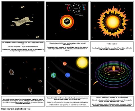 formation of solar system Storyboard par e53655a9