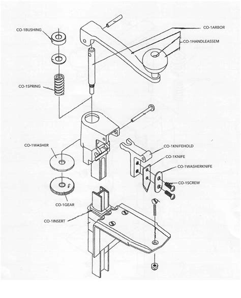 Can Openers and Parts - Cozzini Cutting Supplies