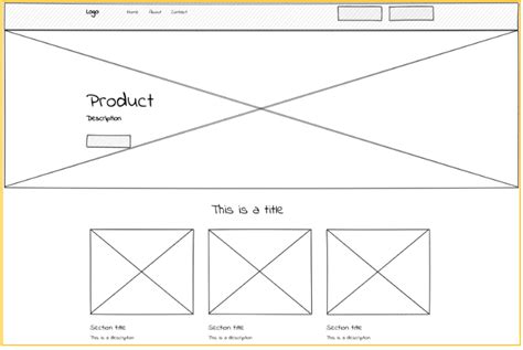 How To Draw Wireframes Online | Webframes.org