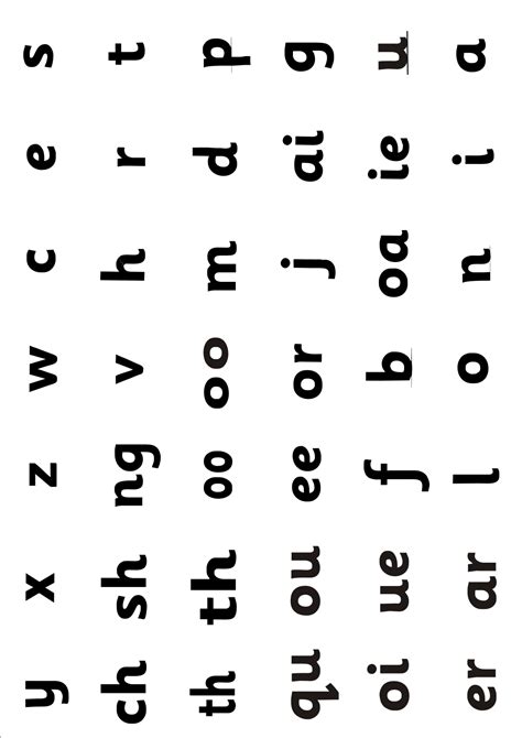 6 Jolly Phonics Letter-Sound Worksheets / worksheeto.com