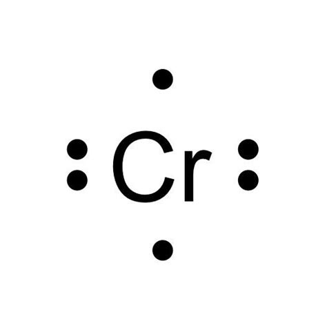 What is the Lewis dot structure for chromium (Cr)? | Quizlet